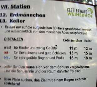 Neues im Kletterwald 09-2012