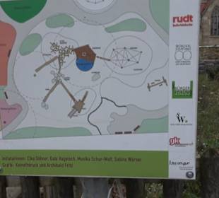 Mehr-Generationen-Spielplatz beim Schlösslesgarten