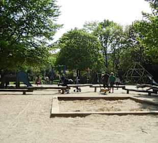 Altstadt Hamburg - Bergedorf Park