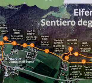 XDer Elfenweg (Waldweg) hin zum Wasserfall