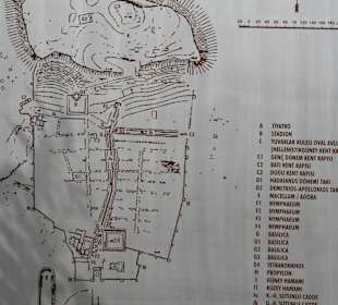 Lageplan Antike Stadt Perge