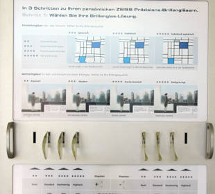 Nova Optik Markengläser von Zeiss