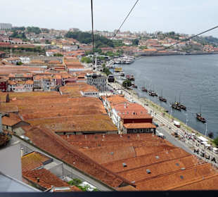 Blick auf die gefahrene Strecke