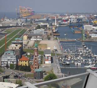 Havenwelten von oben