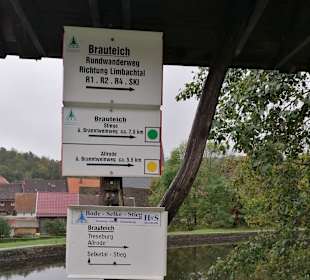 Wandern Güntersberge