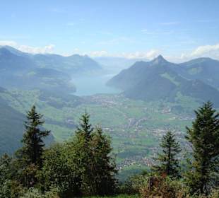 Blick von der Rotenfluh aus