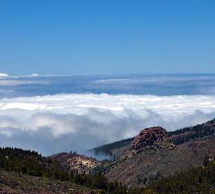 Teide