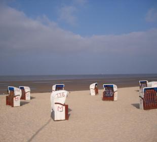 Strand Duhnen