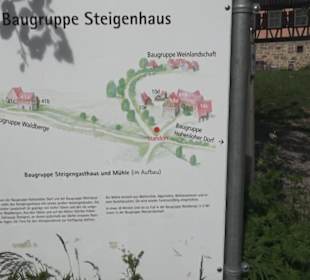 Hohenloher Freilandmuseum 