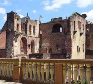 Bergbahn - Aus- und Einblicke vom Schloss
