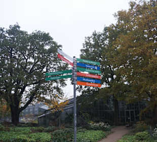 Parkanlage Planten un Blomen