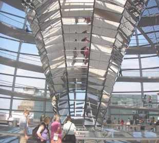 Viaje en junio a Berlín