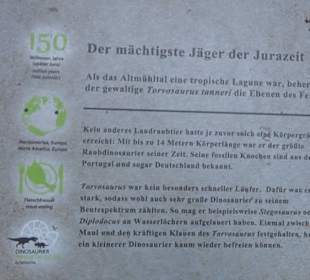 Dinosaurier Museum Altmühltal