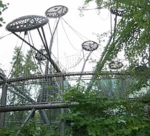 Tierpark Hellabrunn - Welt der Affen