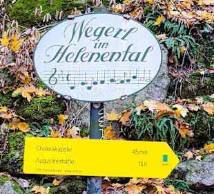 Beginn der Wanderung