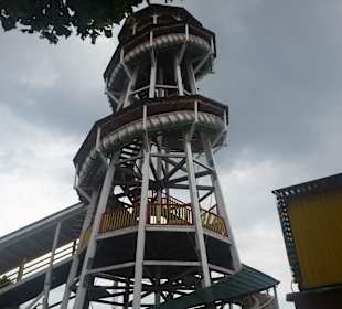Wien Prater