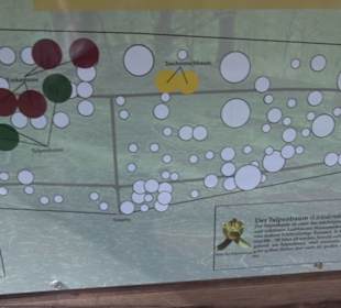 Wanderung Florianrunde