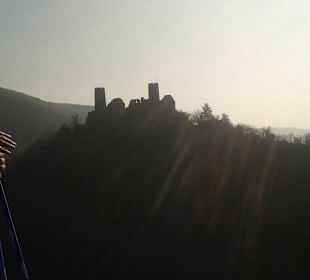 Rückblick auf die Burg