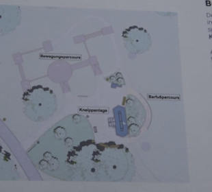 Fugger Aktiv Park Oberstdorf