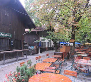 Augustinerkeller München