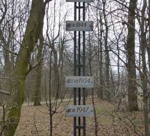 Hochwasseranzeige der Wisła im Wilanów-Park