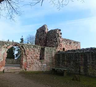 Reste der Reichsburg