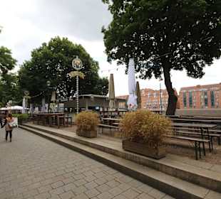 Gastronomie an der Schlachte