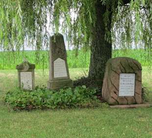 Schlachtfeld von Wörth 1870