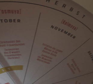 Nordamerika Native Museum