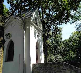 Museum und Park von Jan Kochanowski