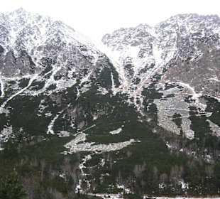 Popradské Pleso