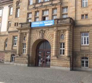 Kunstsammlungen