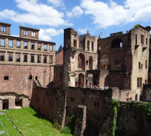 Schloss Heidelberg Ein- und Ausblicke
