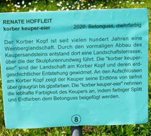 Infotafel Korber Keuper-Eier