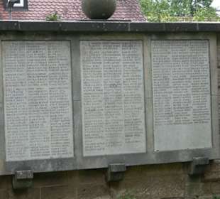 Klausenfriedhof