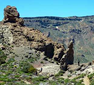 Teide