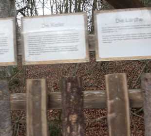 Wanderparkplatz Fakelau Mehrstetten