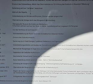 Burgruine Kaltenberg