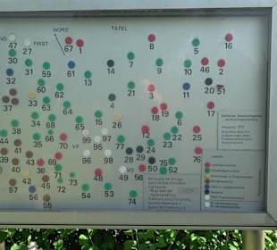 Freilichtmuseum Steinerner Geschichtsgarten