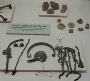 Archäologische Funde