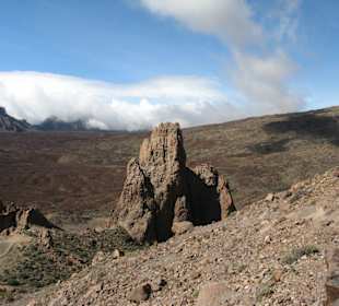 Teide