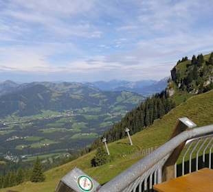 Kitzbühler Horn Hochalpenstraße