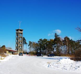 Die Aus- und Ansicht