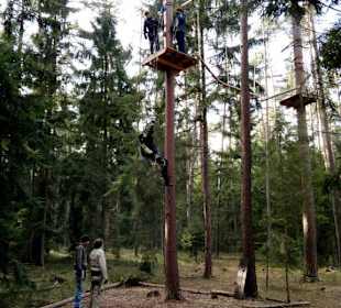 Strecke Gesamt vom Kletterwald