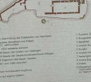 Burgruine Niederhaus