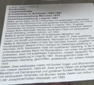 Glasmuseum