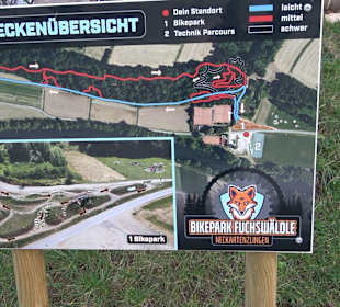 Bikepark Fuchswäldle