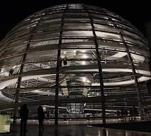 Reichstagskuppel
