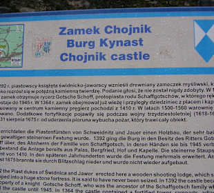 Tablice informacyjne