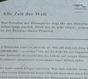 Dinosaurier Museum Altmühltal